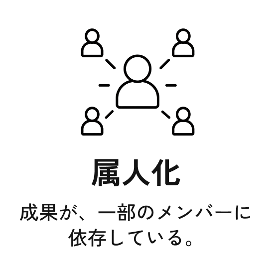 属人化。成果が、一部のメンバーに依存している。