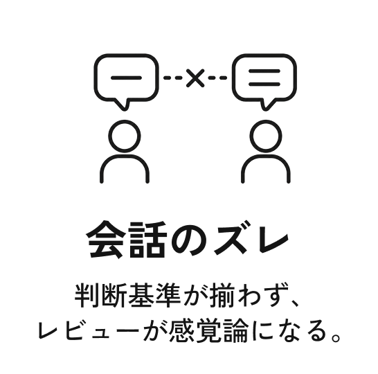 会話のズレ。判断基準が揃わず、レビューが感覚論になる。