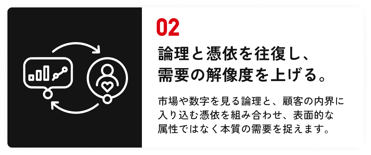 02 論理と憑依を往復し、需要の解像度を上げる